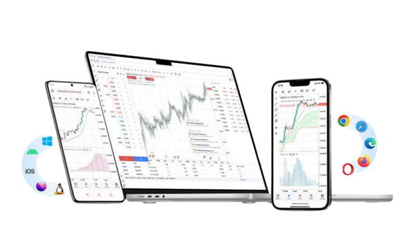 MetaTrader 5 Platform